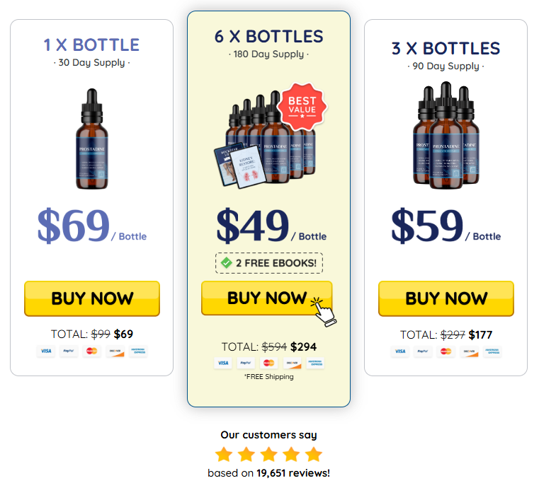 Prostadine Buy
